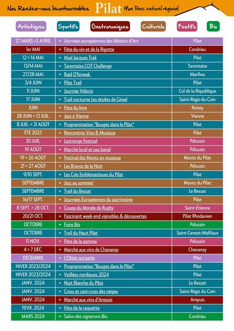 Calendrier des Rendez-vous Incontournables